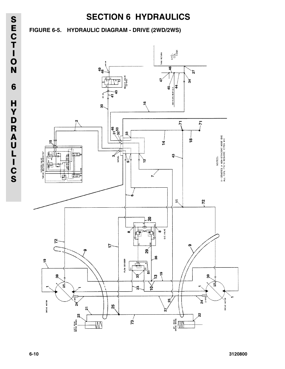 Figure 6-5. hydraulic diagram - drive (2wd/2ws) | JLG 80HX_HX+6 Parts Manual User Manual | Page 302 / 388