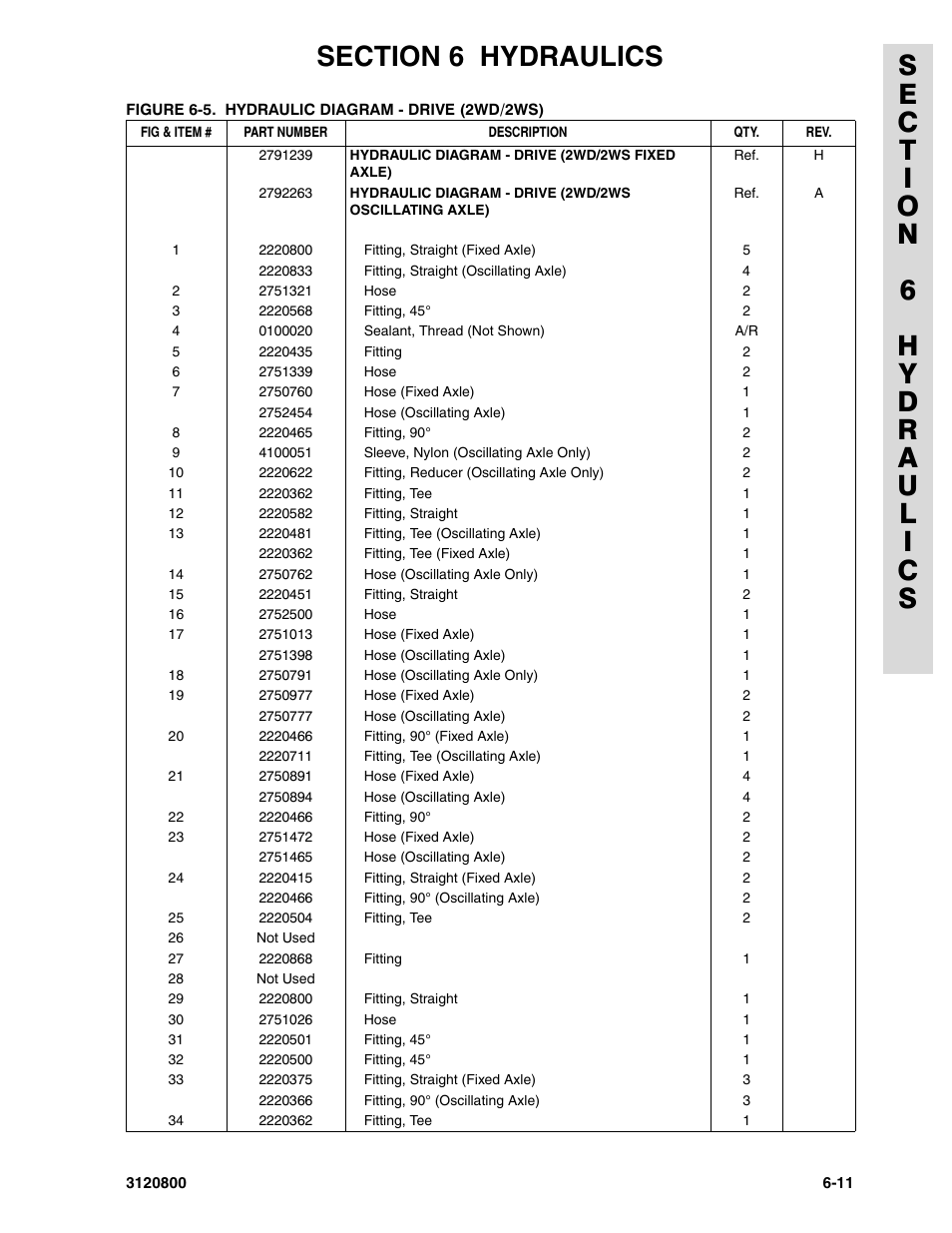 JLG 80HX_HX+6 Parts Manual User Manual | Page 303 / 388