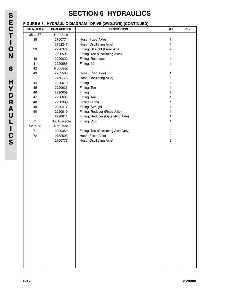 JLG 80HX_HX+6 Parts Manual User Manual | Page 304 / 388