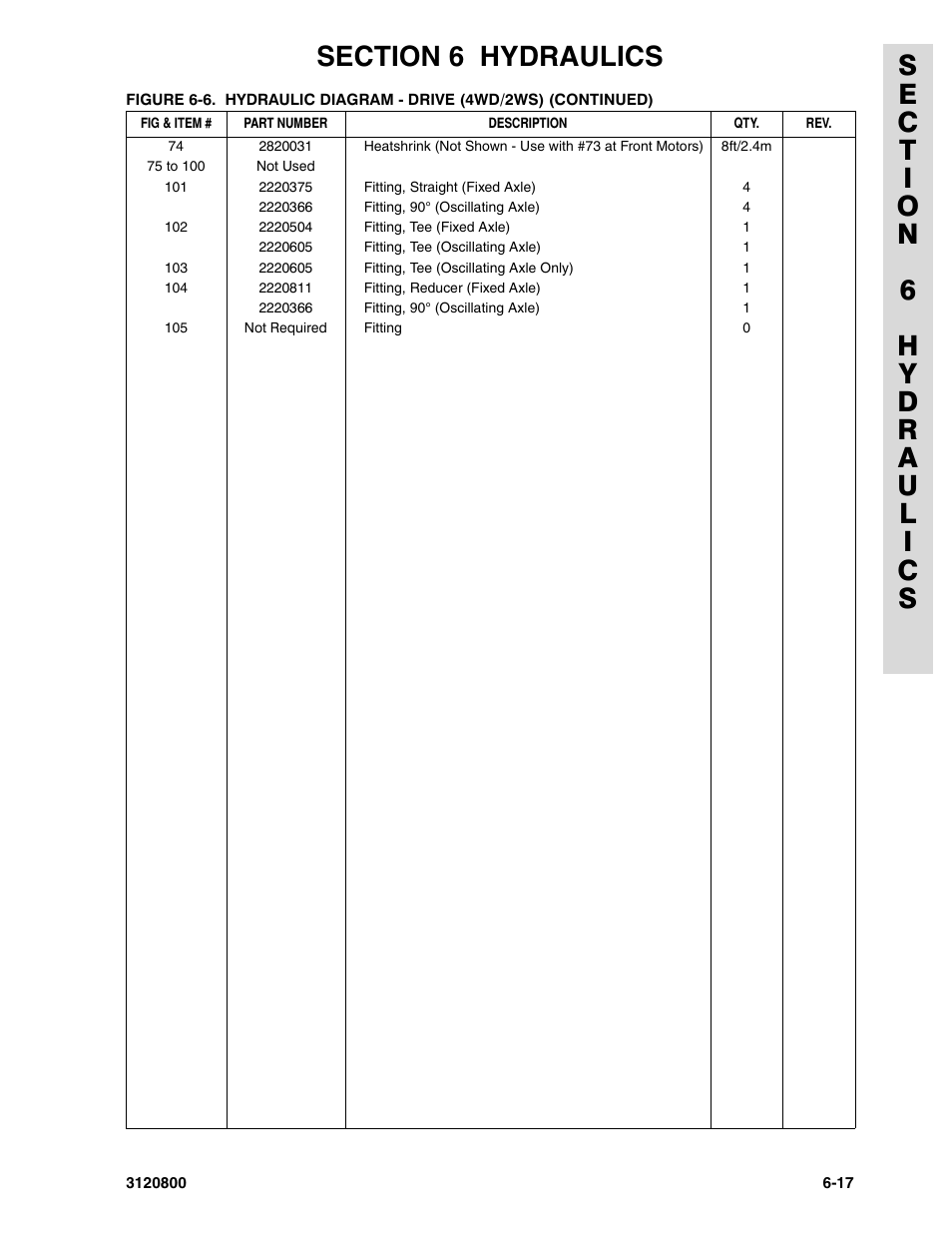 JLG 80HX_HX+6 Parts Manual User Manual | Page 309 / 388