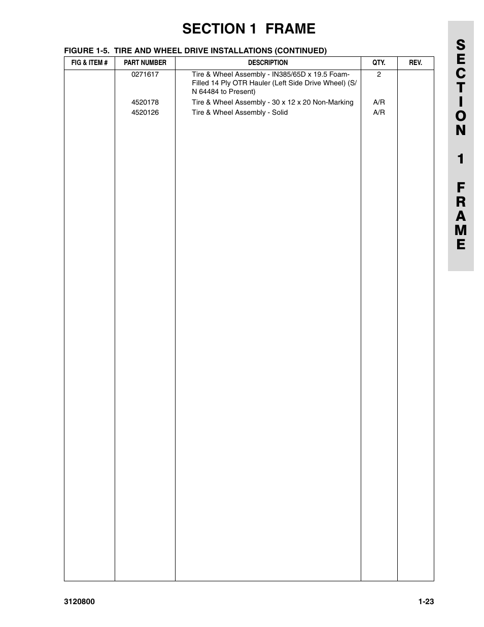 JLG 80HX_HX+6 Parts Manual User Manual | Page 31 / 388