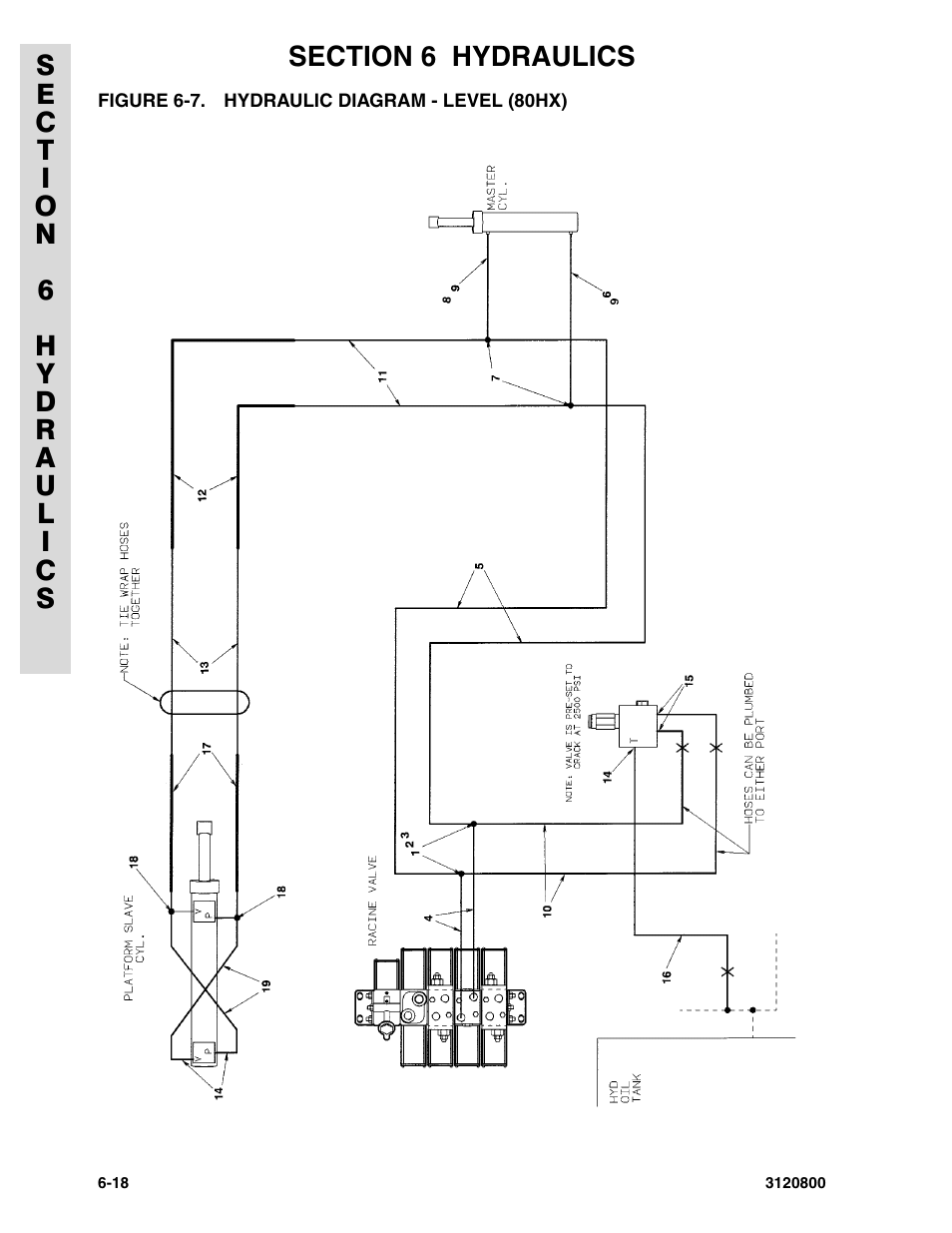 Figure 6-7. hydraulic diagram - level (80hx) | JLG 80HX_HX+6 Parts Manual User Manual | Page 310 / 388