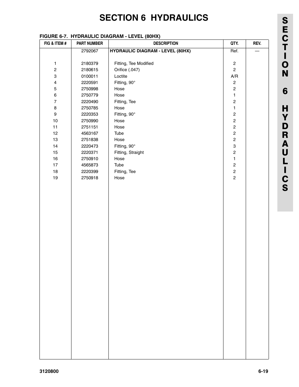 JLG 80HX_HX+6 Parts Manual User Manual | Page 311 / 388