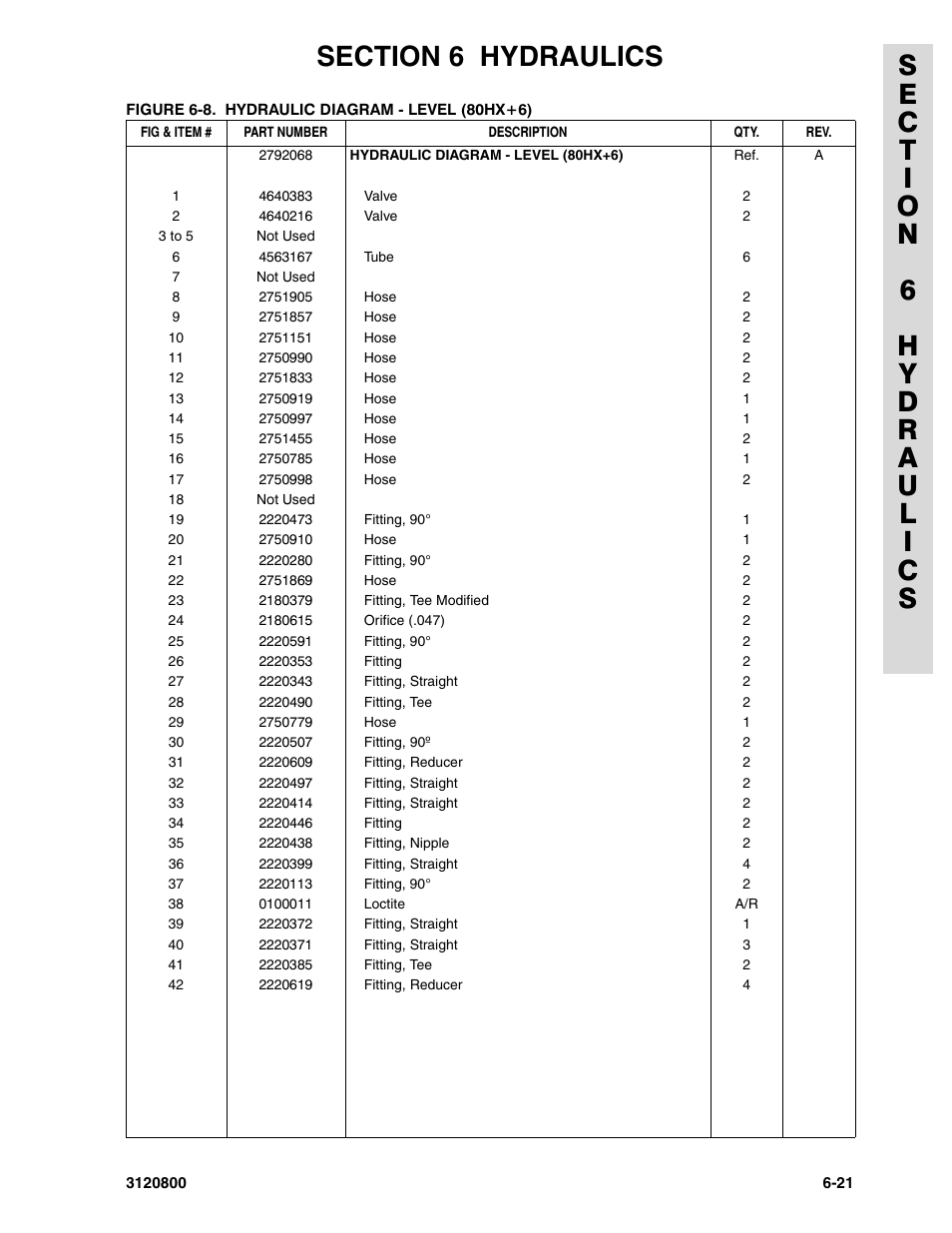 JLG 80HX_HX+6 Parts Manual User Manual | Page 313 / 388