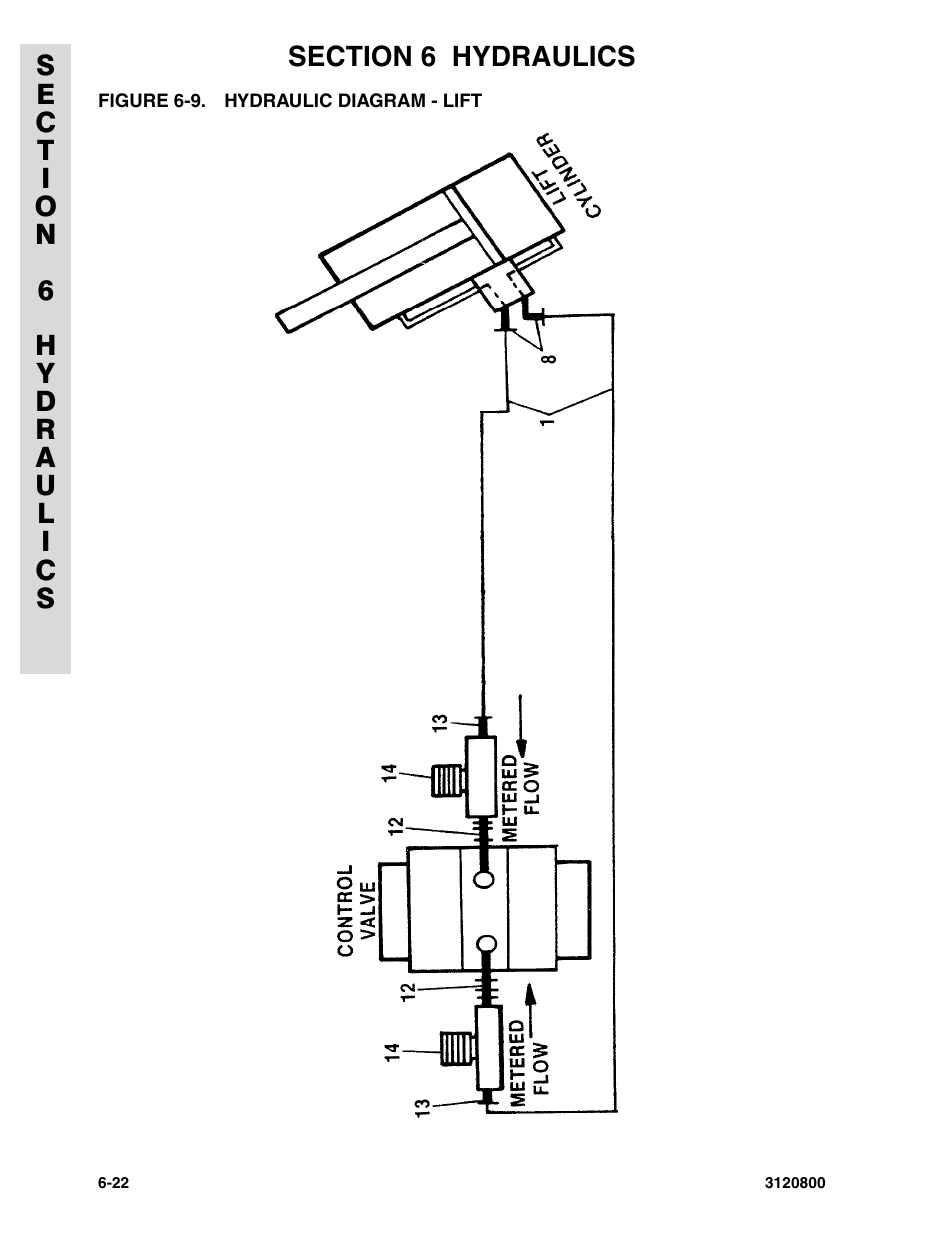 Figure 6-9. hydraulic diagram - lift | JLG 80HX_HX+6 Parts Manual User Manual | Page 314 / 388