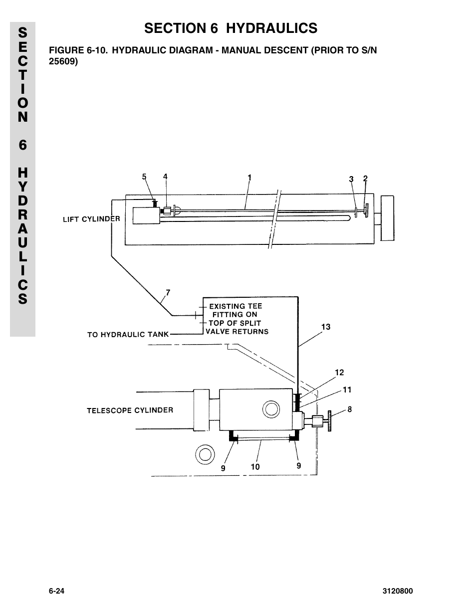 JLG 80HX_HX+6 Parts Manual User Manual | Page 316 / 388