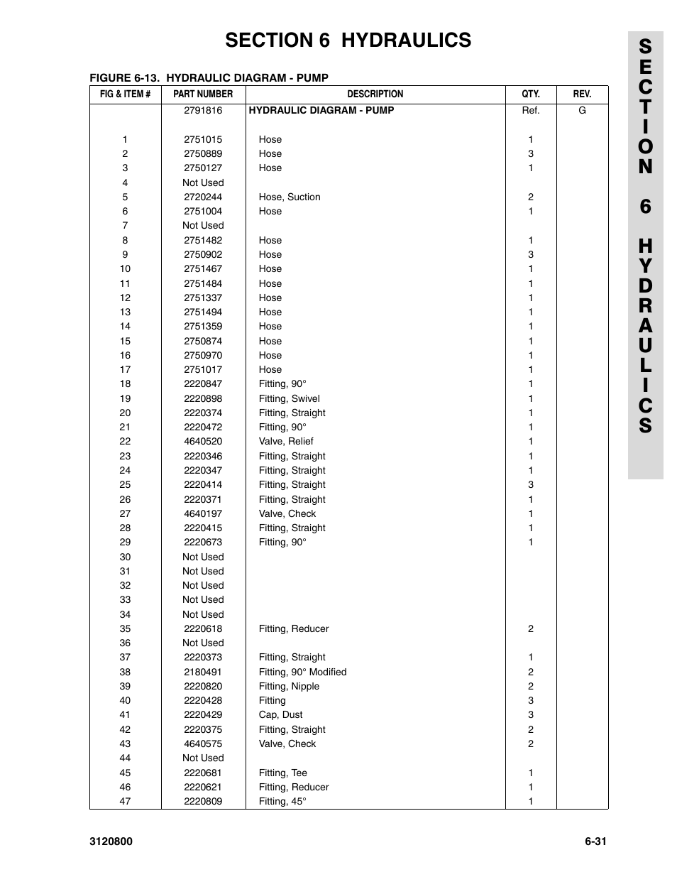 JLG 80HX_HX+6 Parts Manual User Manual | Page 323 / 388