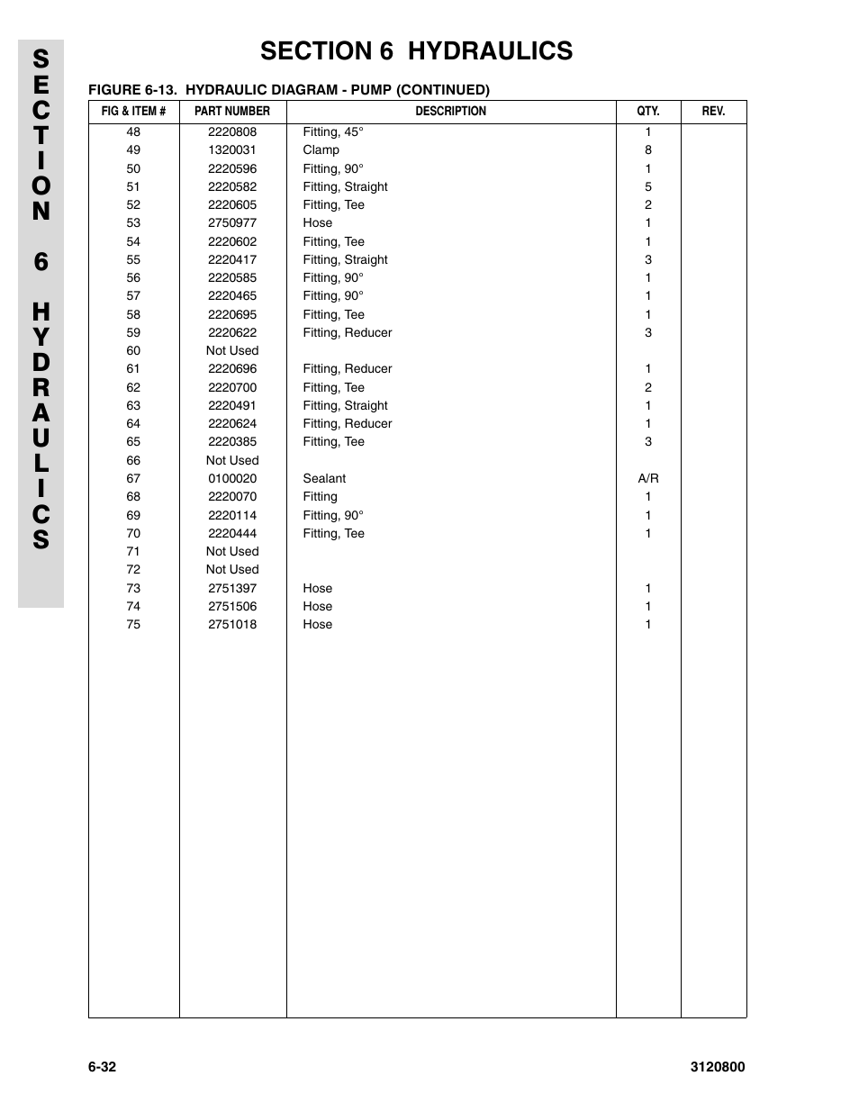 JLG 80HX_HX+6 Parts Manual User Manual | Page 324 / 388