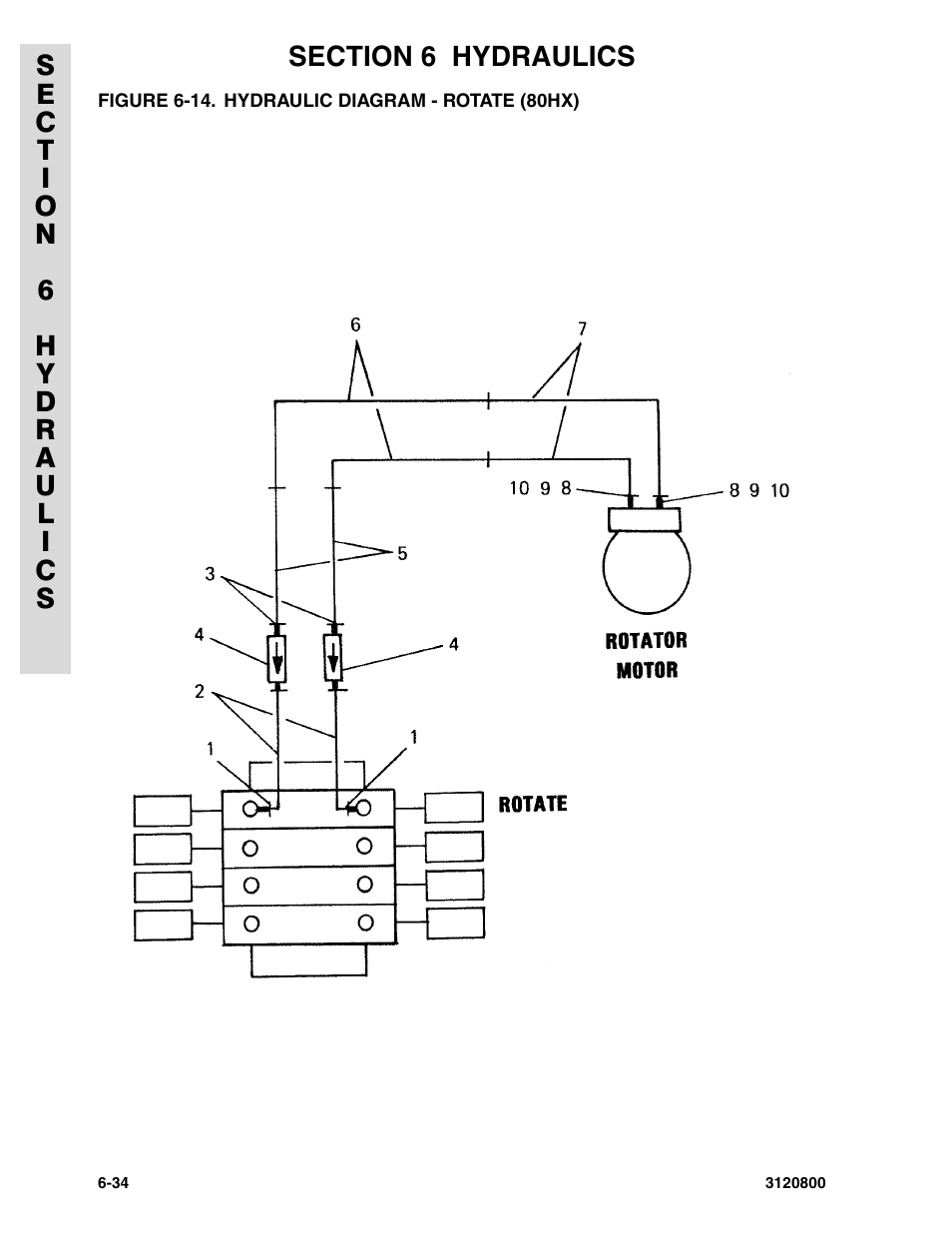 Figure 6-14. hydraulic diagram - rotate (80hx) | JLG 80HX_HX+6 Parts Manual User Manual | Page 326 / 388