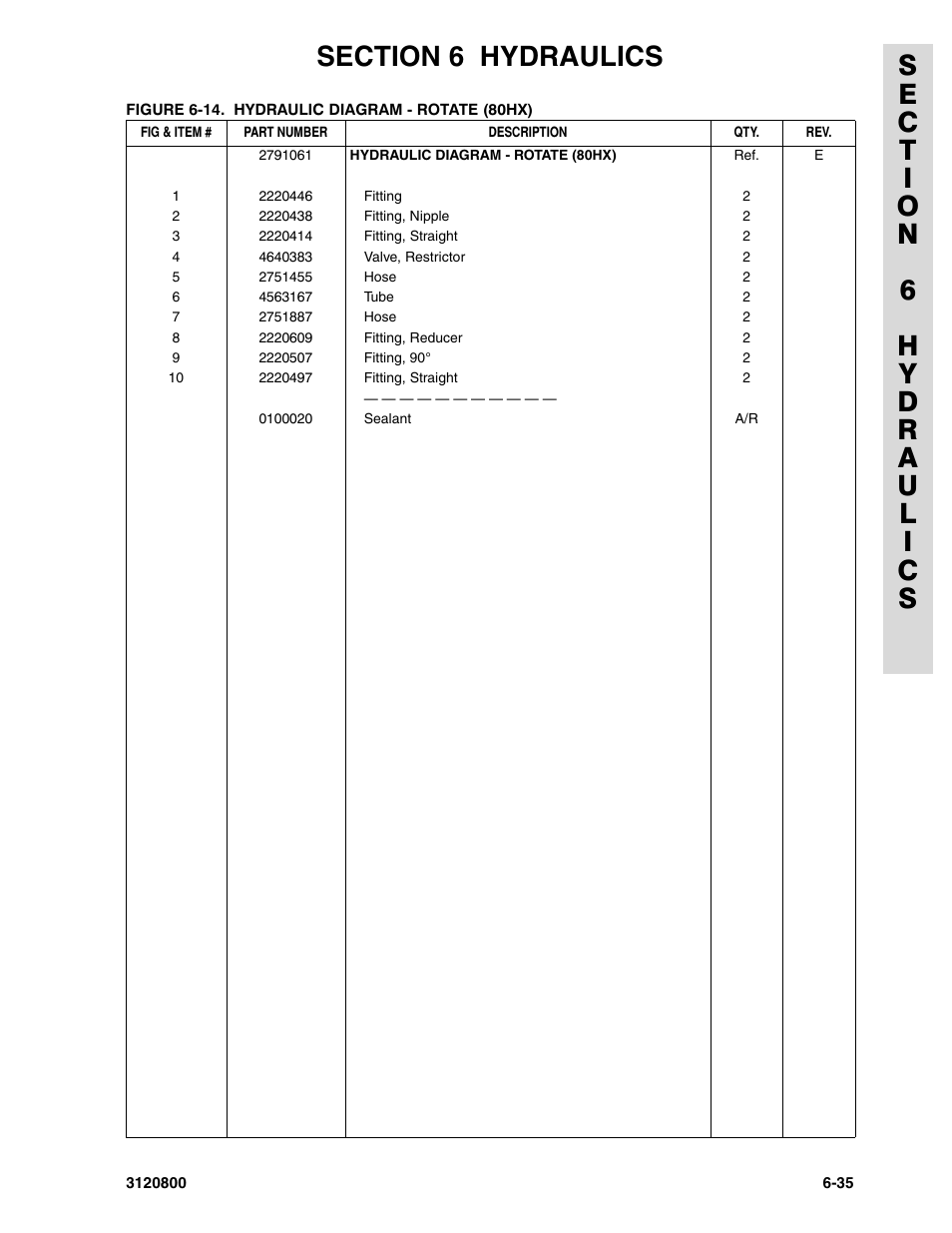 JLG 80HX_HX+6 Parts Manual User Manual | Page 327 / 388