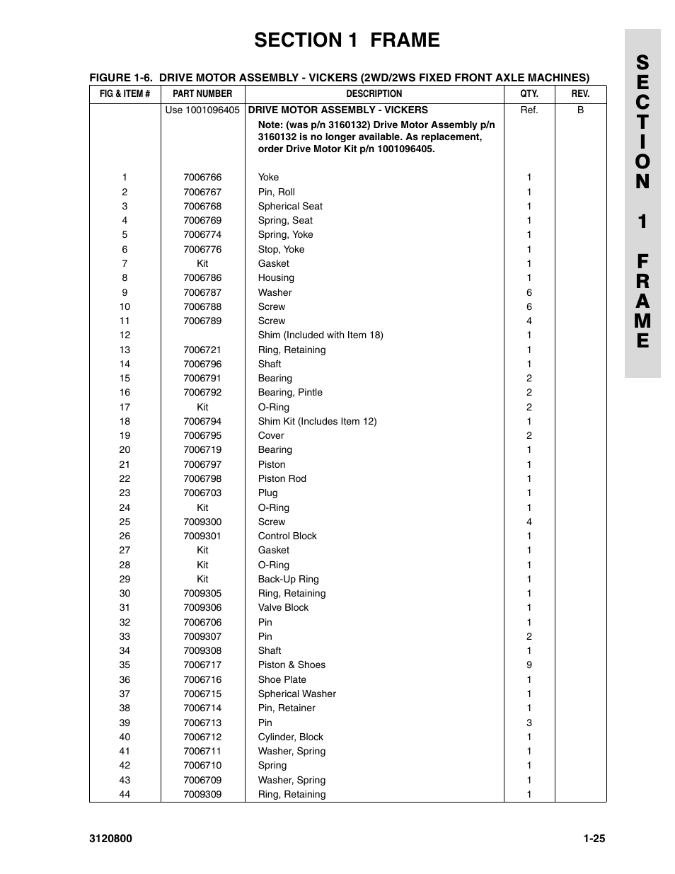 JLG 80HX_HX+6 Parts Manual User Manual | Page 33 / 388