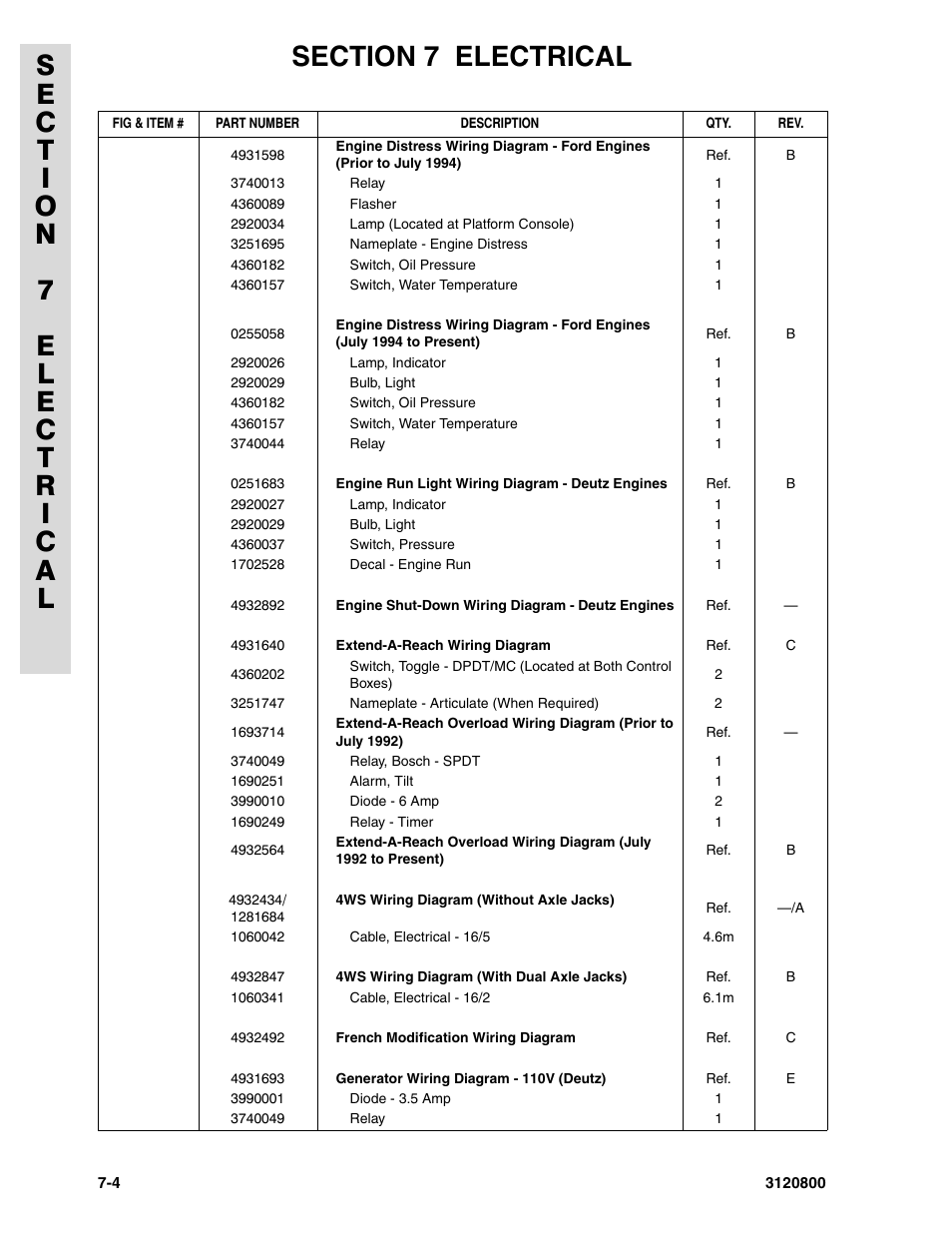 JLG 80HX_HX+6 Parts Manual User Manual | Page 338 / 388