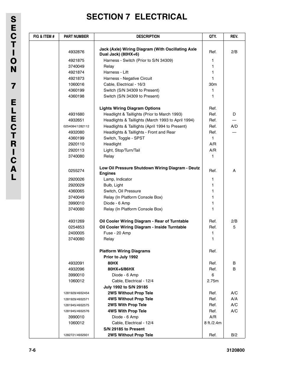 JLG 80HX_HX+6 Parts Manual User Manual | Page 340 / 388