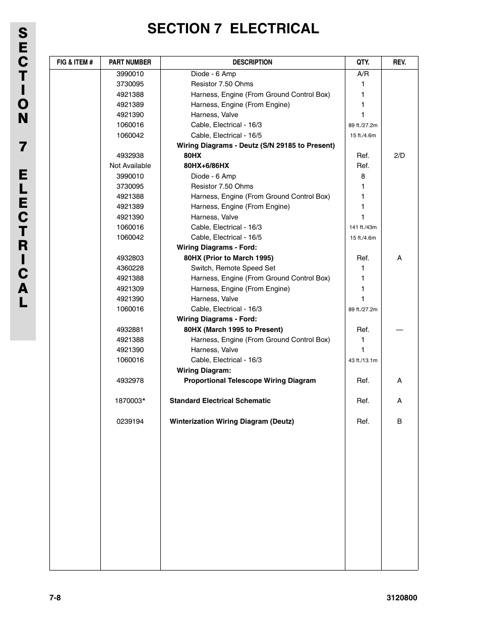 JLG 80HX_HX+6 Parts Manual User Manual | Page 342 / 388