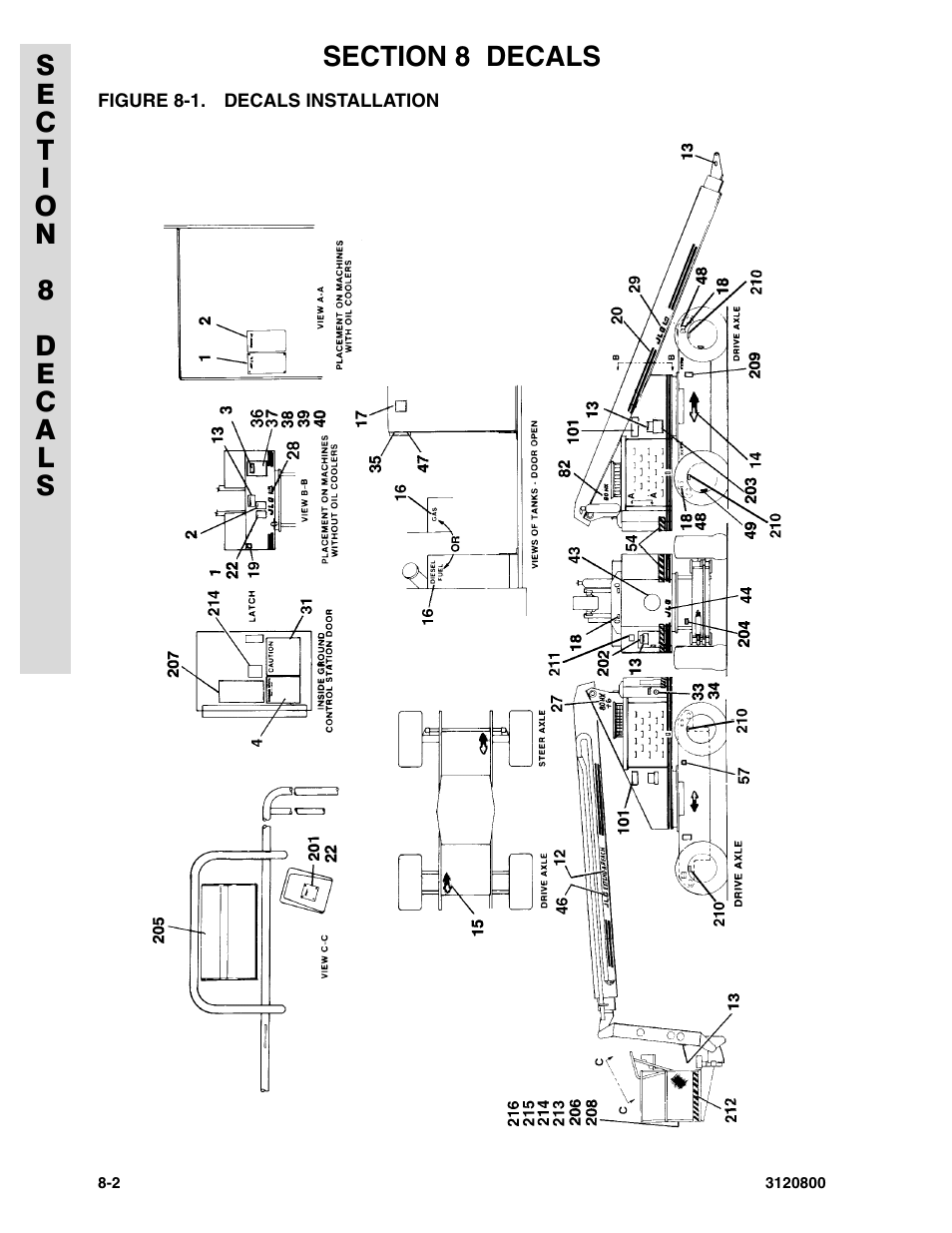 Figure 8-1. decals installation, Decals installation -2 | JLG 80HX_HX+6 Parts Manual User Manual | Page 350 / 388