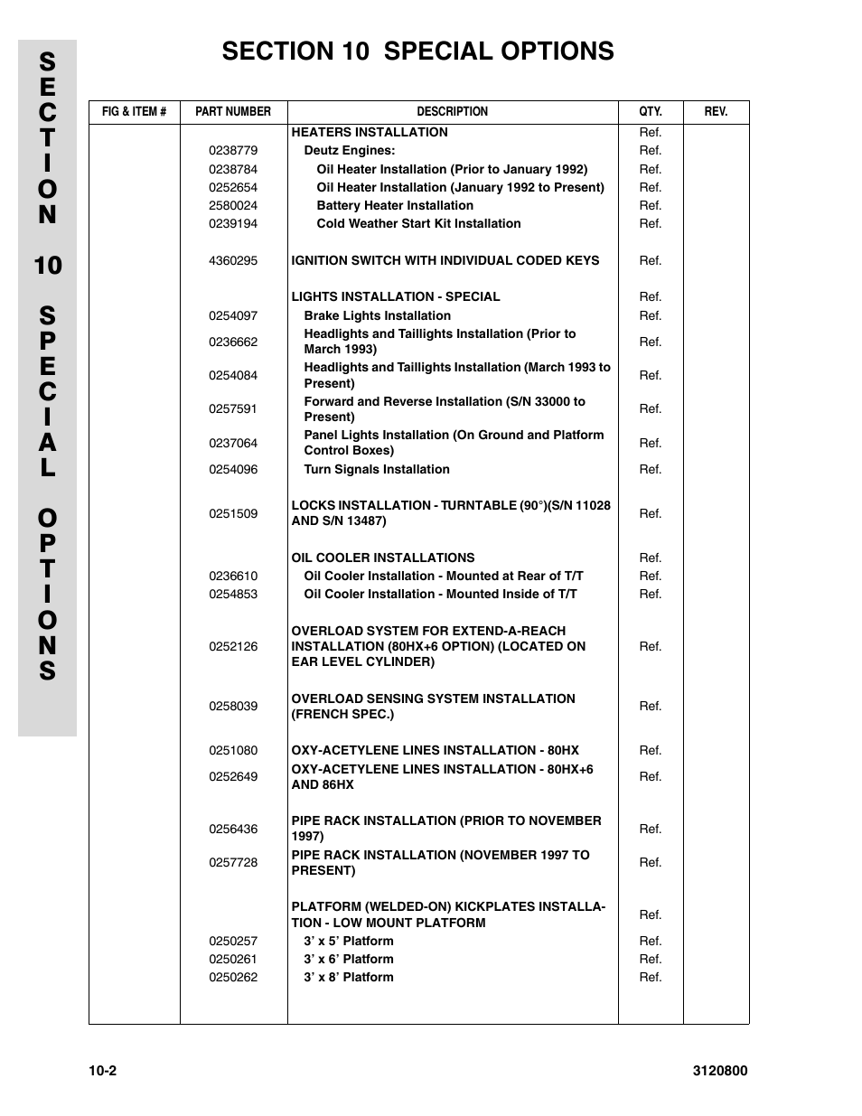 JLG 80HX_HX+6 Parts Manual User Manual | Page 360 / 388