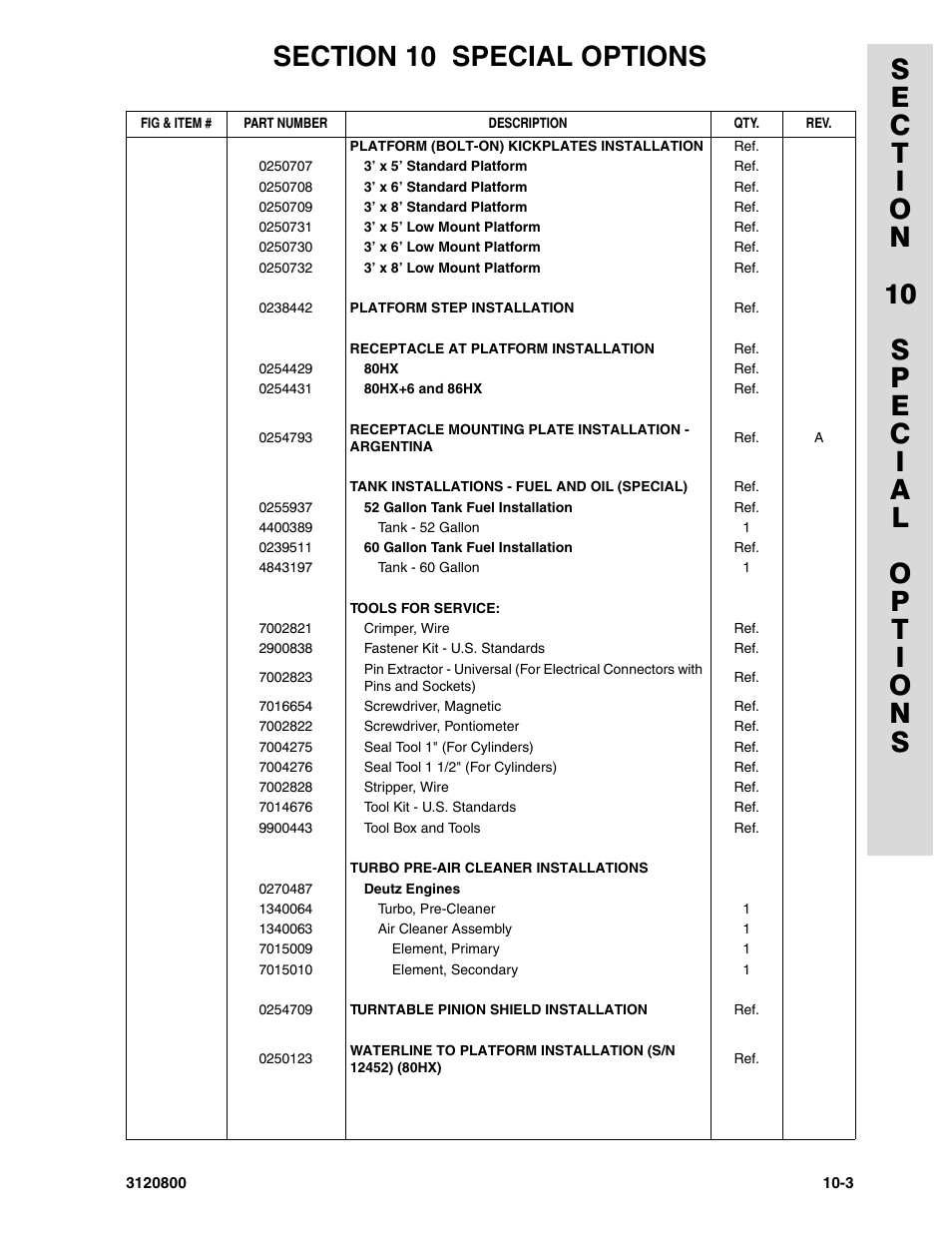 JLG 80HX_HX+6 Parts Manual User Manual | Page 361 / 388