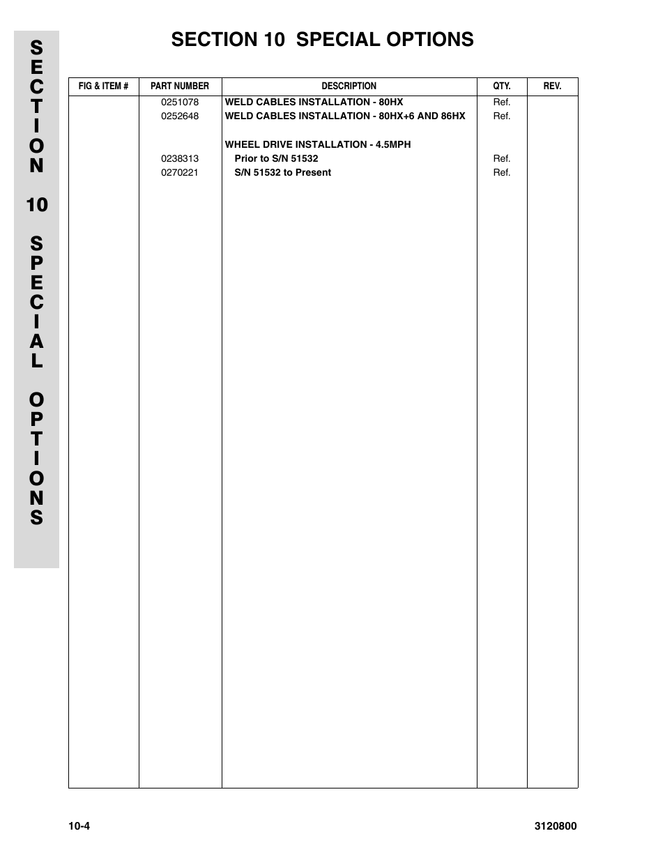 JLG 80HX_HX+6 Parts Manual User Manual | Page 362 / 388