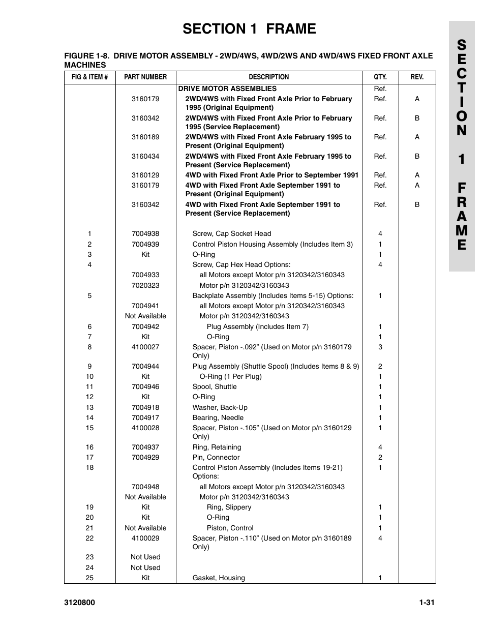 JLG 80HX_HX+6 Parts Manual User Manual | Page 39 / 388