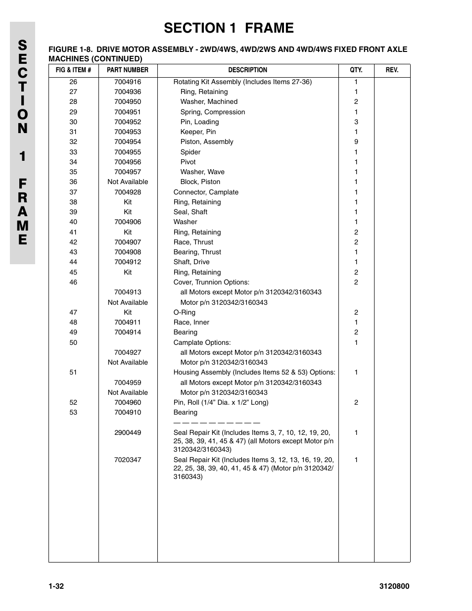 JLG 80HX_HX+6 Parts Manual User Manual | Page 40 / 388
