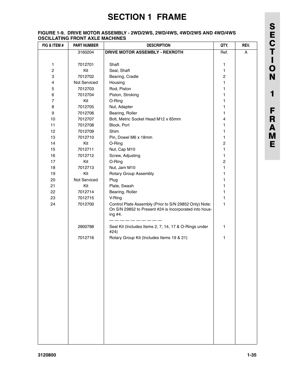 JLG 80HX_HX+6 Parts Manual User Manual | Page 43 / 388