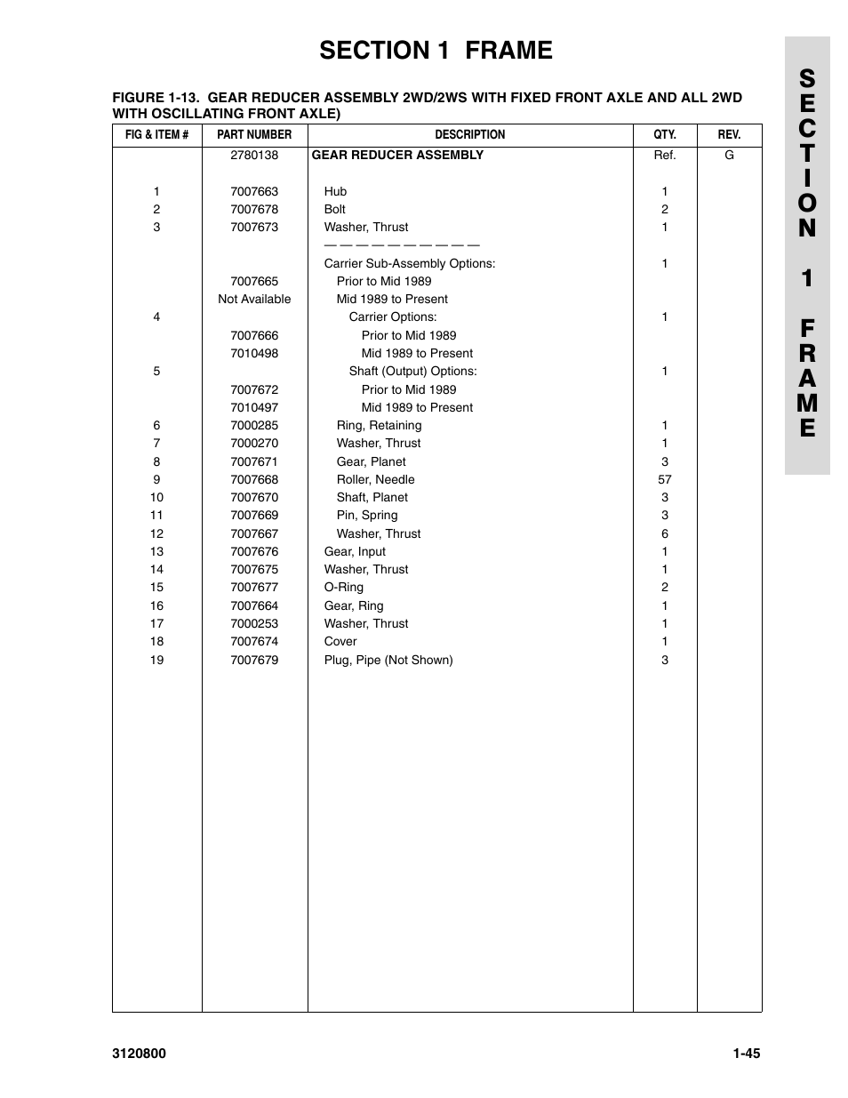 JLG 80HX_HX+6 Parts Manual User Manual | Page 53 / 388