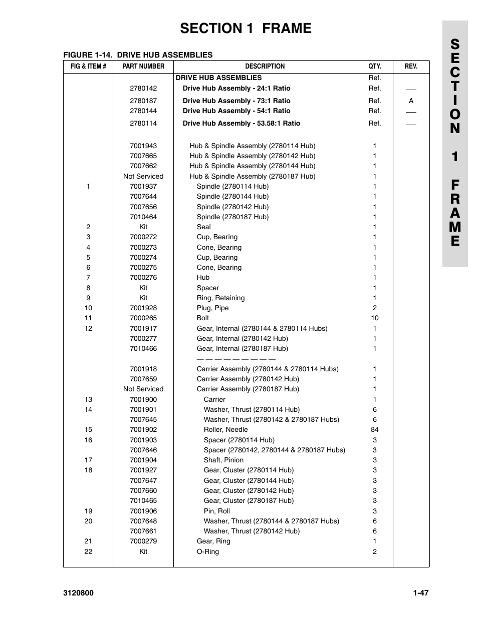 JLG 80HX_HX+6 Parts Manual User Manual | Page 55 / 388