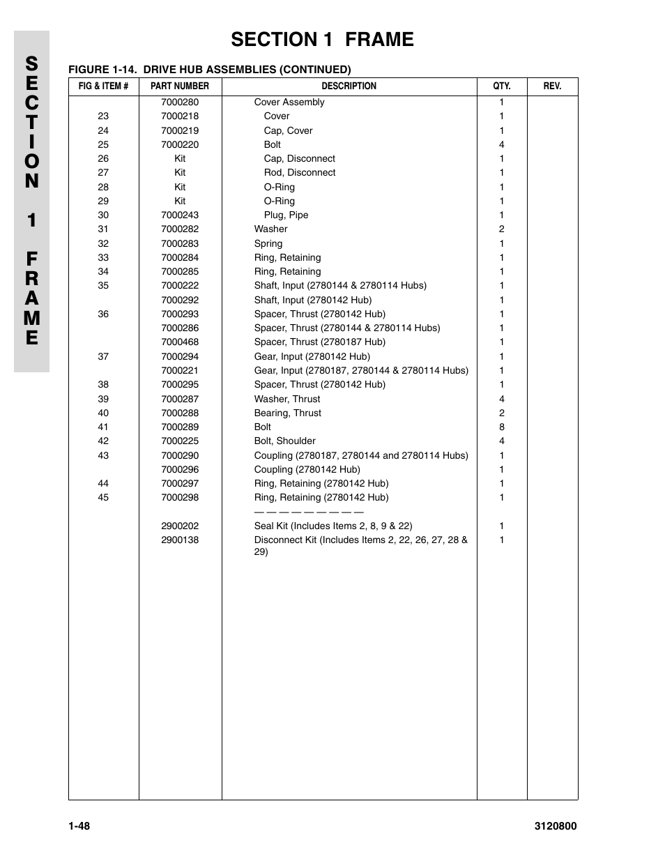 JLG 80HX_HX+6 Parts Manual User Manual | Page 56 / 388