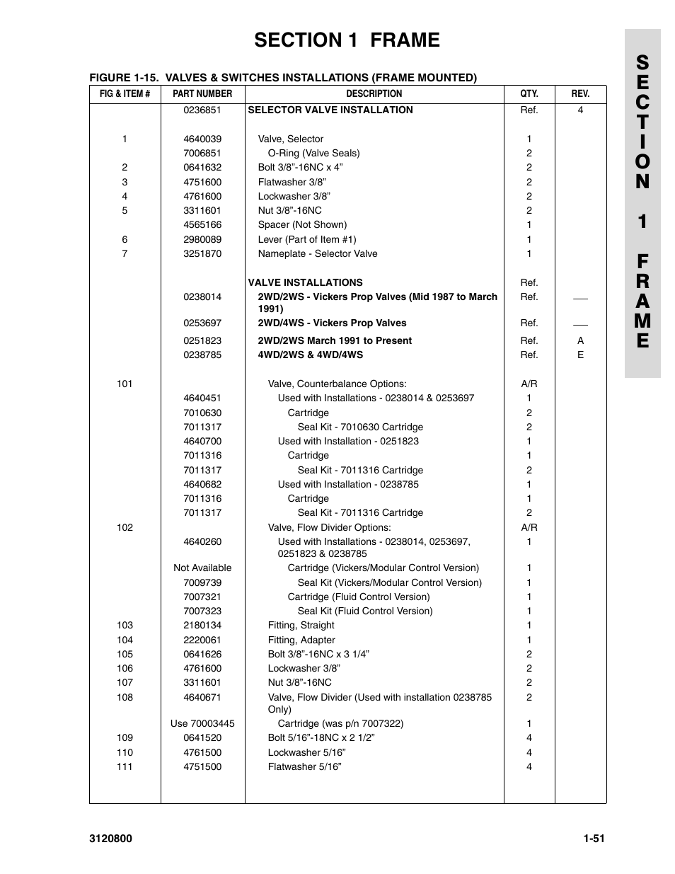 JLG 80HX_HX+6 Parts Manual User Manual | Page 59 / 388