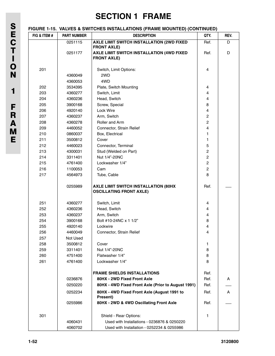 JLG 80HX_HX+6 Parts Manual User Manual | Page 60 / 388