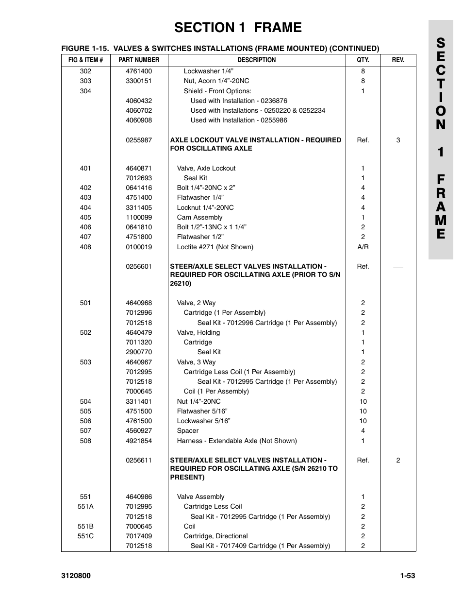 JLG 80HX_HX+6 Parts Manual User Manual | Page 61 / 388