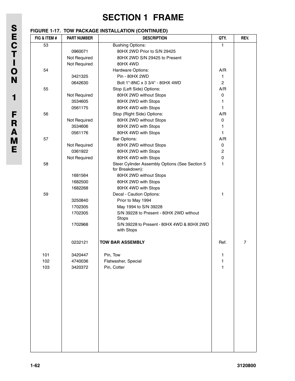 JLG 80HX_HX+6 Parts Manual User Manual | Page 70 / 388