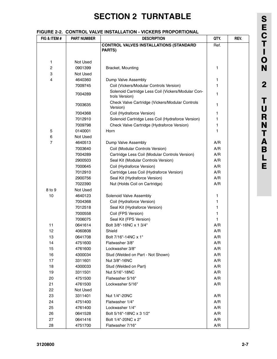 JLG 80HX_HX+6 Parts Manual User Manual | Page 77 / 388