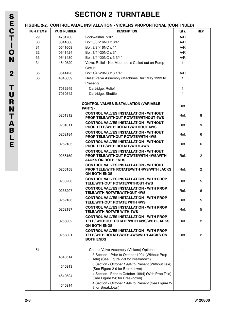 JLG 80HX_HX+6 Parts Manual User Manual | Page 78 / 388
