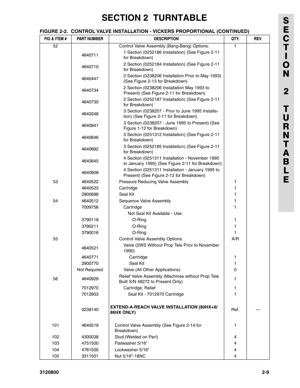 JLG 80HX_HX+6 Parts Manual User Manual | Page 79 / 388