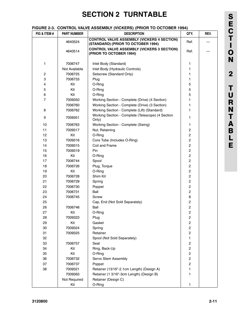 JLG 80HX_HX+6 Parts Manual User Manual | Page 81 / 388