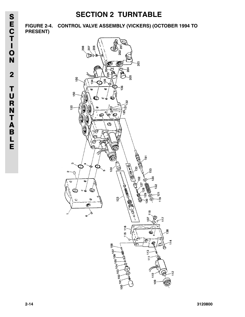 JLG 80HX_HX+6 Parts Manual User Manual | Page 84 / 388