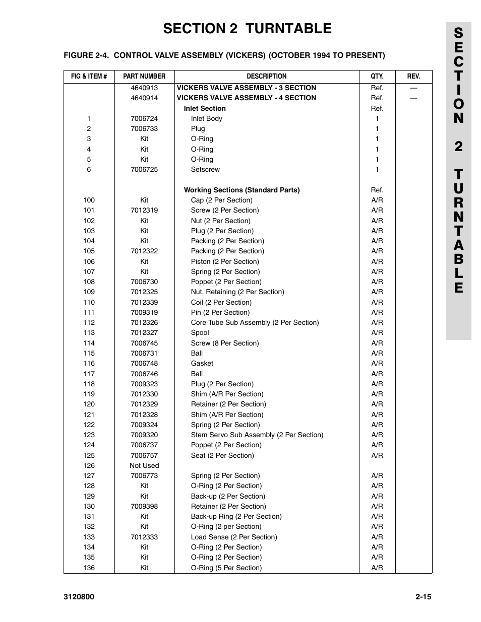 JLG 80HX_HX+6 Parts Manual User Manual | Page 85 / 388