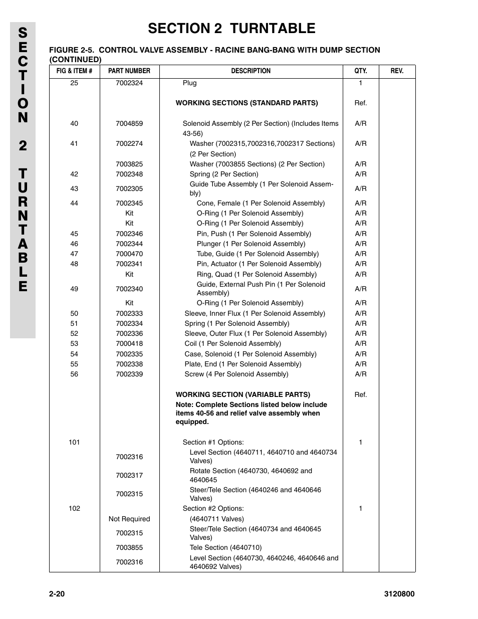 JLG 80HX_HX+6 Parts Manual User Manual | Page 90 / 388