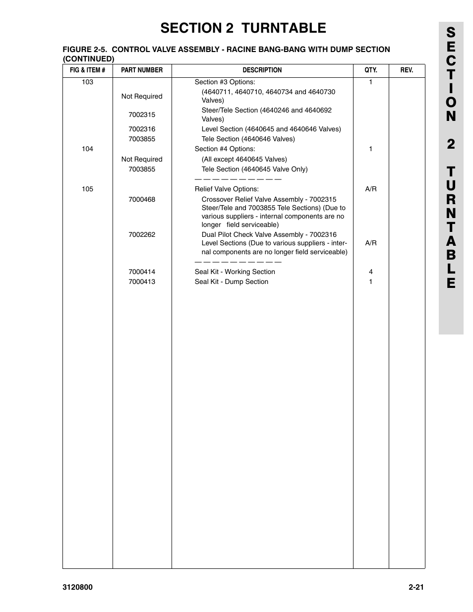 JLG 80HX_HX+6 Parts Manual User Manual | Page 91 / 388