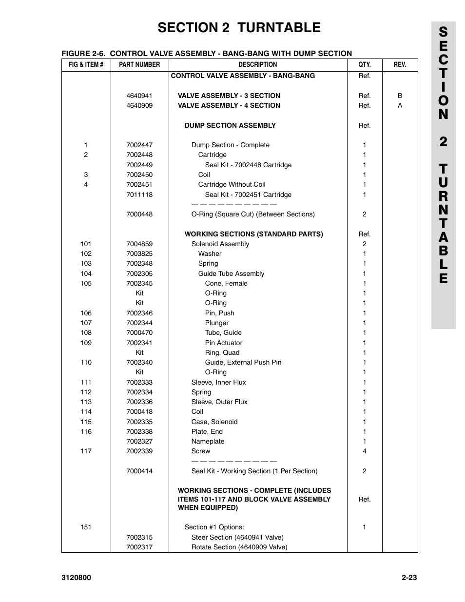 JLG 80HX_HX+6 Parts Manual User Manual | Page 93 / 388