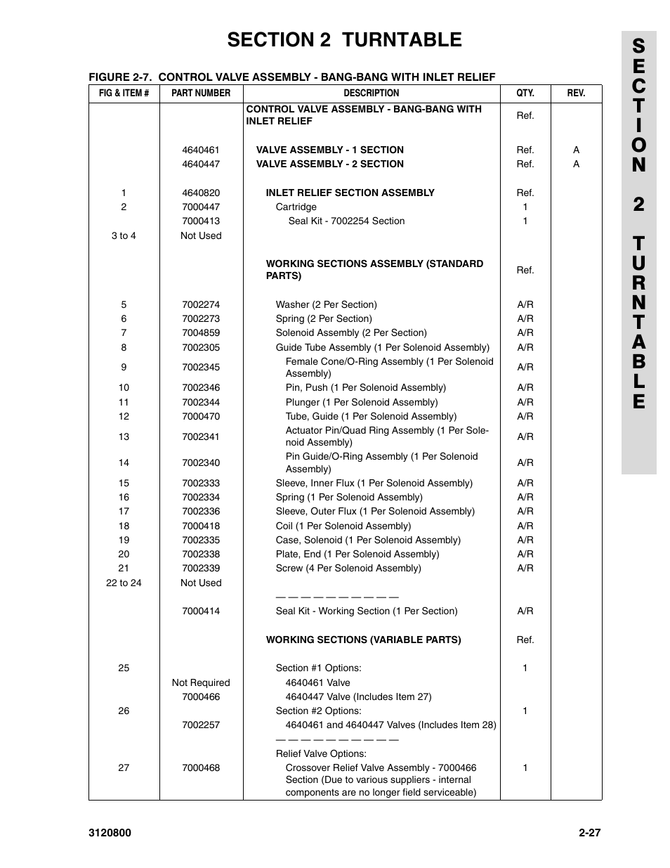 JLG 80HX_HX+6 Parts Manual User Manual | Page 97 / 388