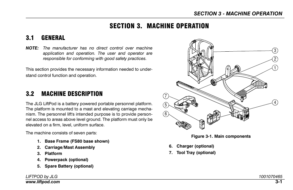 Section 3. machine operation, 1 general, 2 machine description | Base frame (fs80 base shown), Carriage/mast assembly, Platform, Powerpack (optional), Spare battery (optional), Charger (optional), Tool tray (optional) | JLG LiftPOD FS80 (1001070465) User Manual | Page 29 / 98