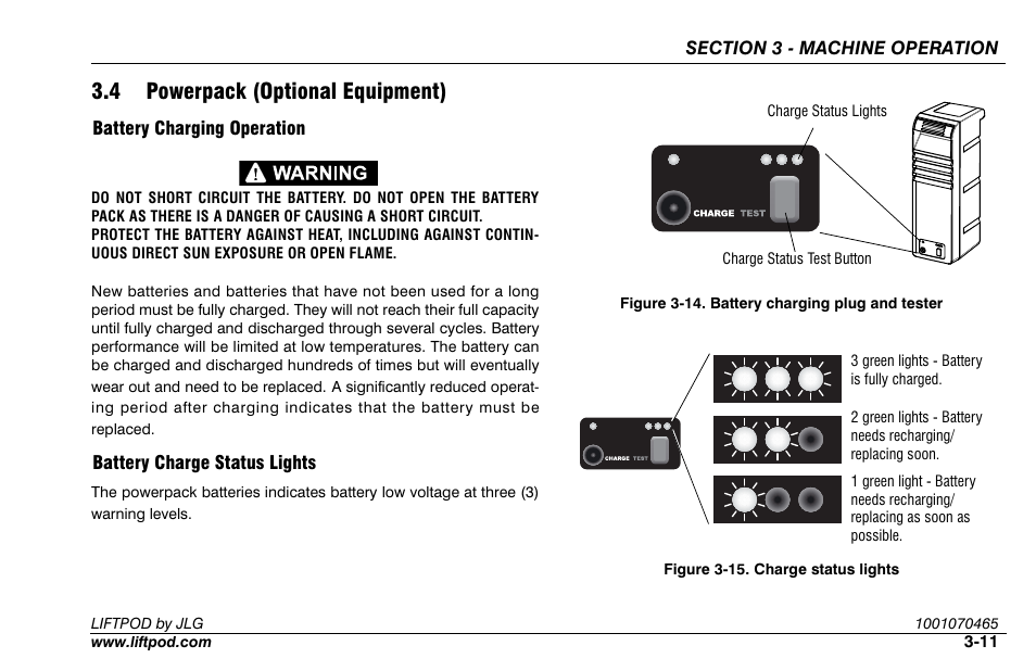 4 powerpack (optional equipment), Battery charging operation, Battery charge status lights | Powerpack (optional equipment) -11, Charge as required (section 3.4) | JLG LiftPOD FS80 (1001070465) User Manual | Page 39 / 98