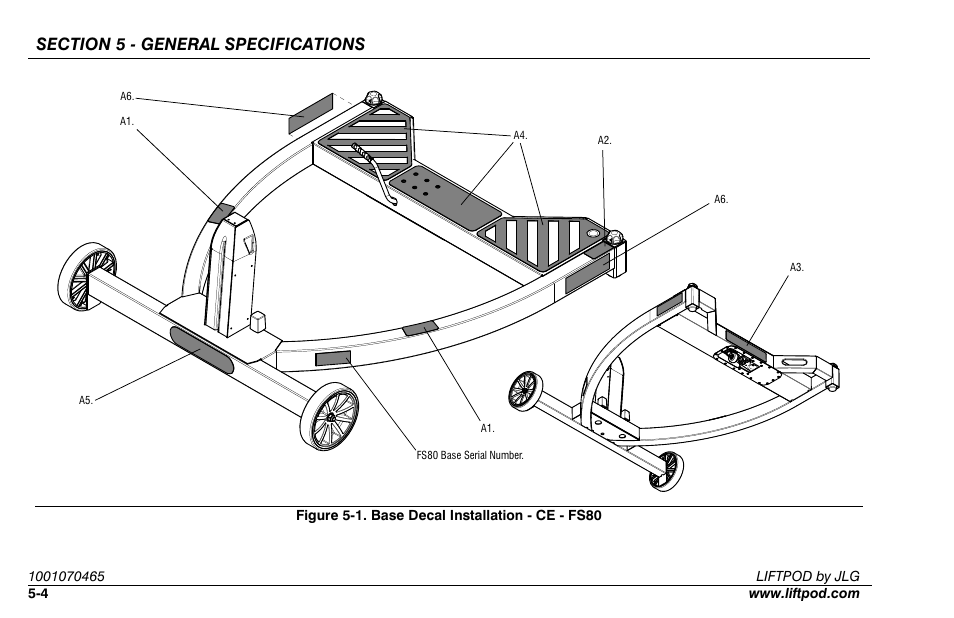 Base decal installation - ce - fs80 -4 | JLG LiftPOD FS80 (1001070465) User Manual | Page 60 / 98