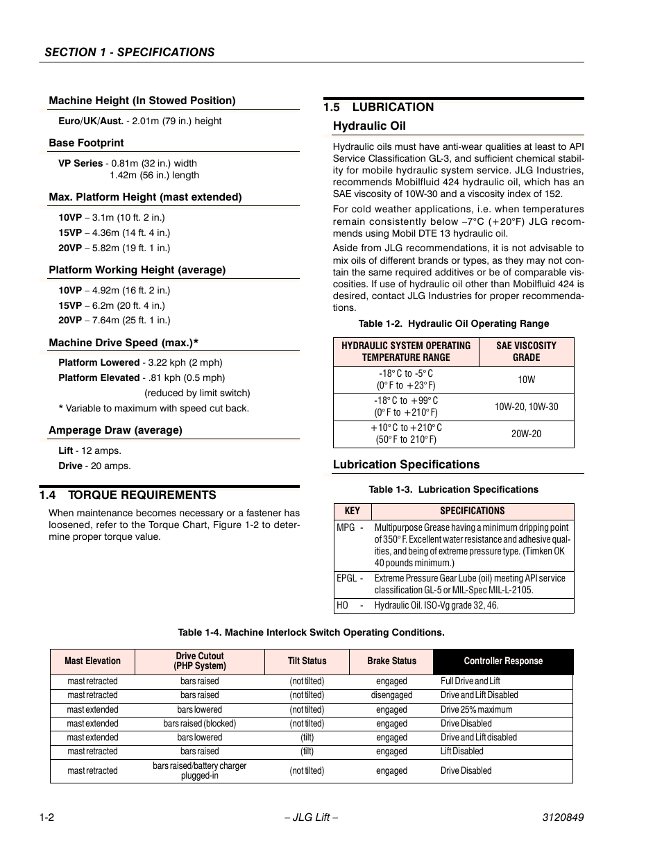 JLG 20VP (3120849) Service Manual User Manual | Page 14 / 96