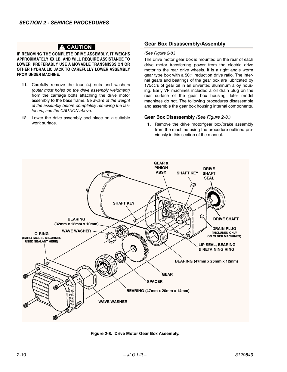 JLG 20VP (3120849) Service Manual User Manual | Page 28 / 96