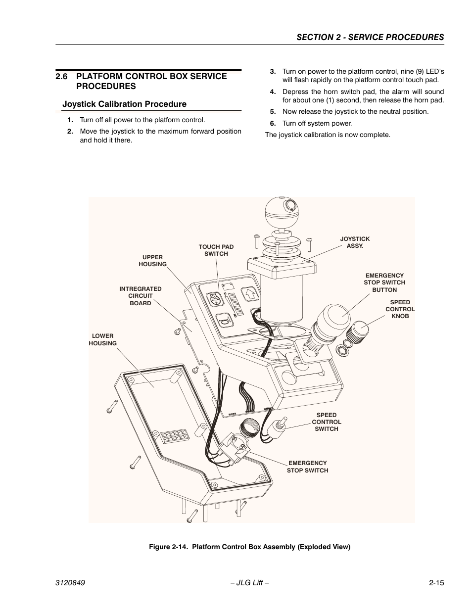 JLG 20VP (3120849) Service Manual User Manual | Page 33 / 96