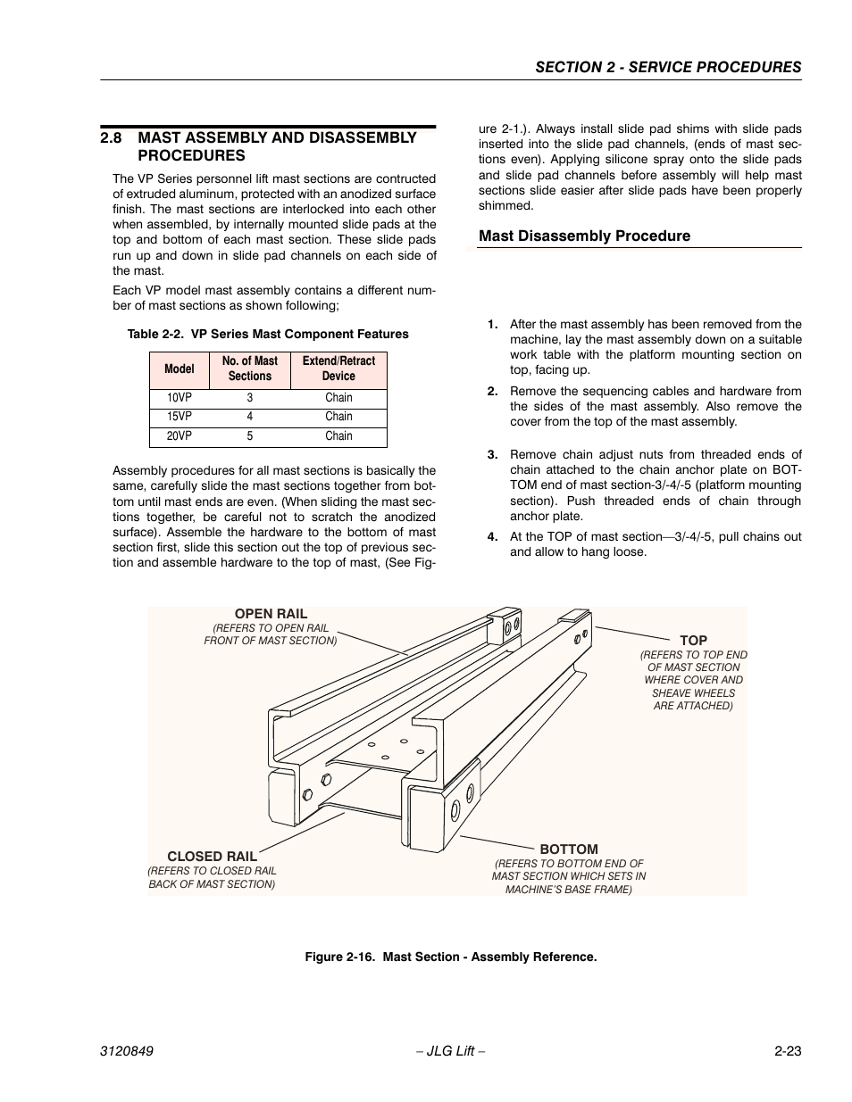 JLG 20VP (3120849) Service Manual User Manual | Page 41 / 96