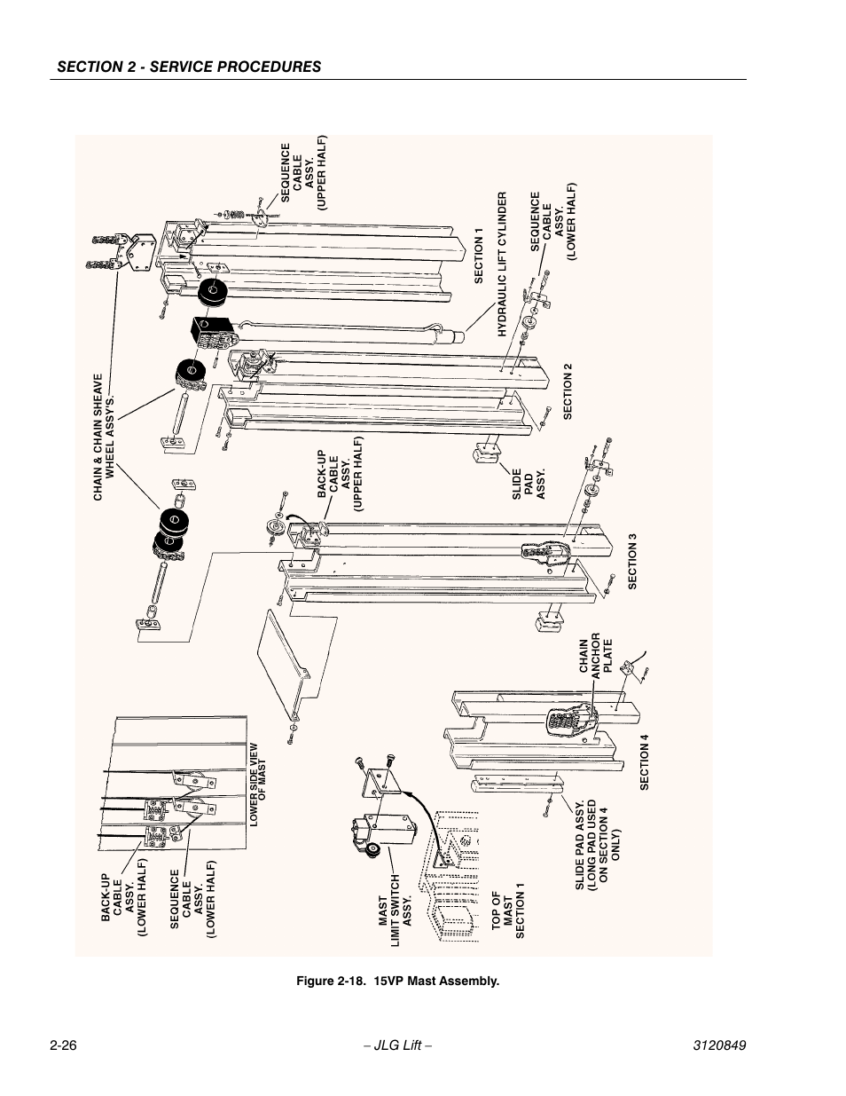 JLG 20VP (3120849) Service Manual User Manual | Page 44 / 96